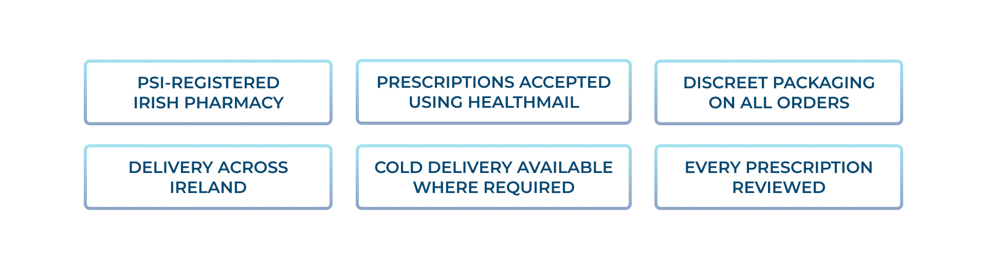 OnlinePharmacy