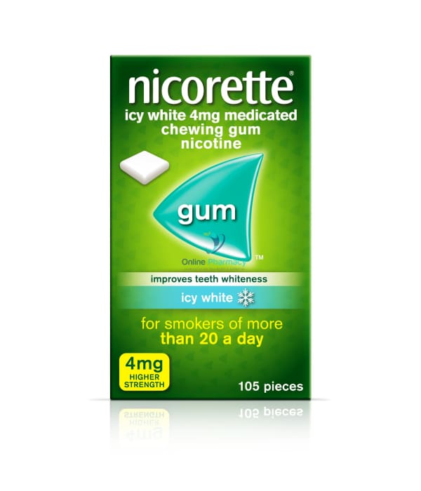 Buy Nicorette Icy White Gum 4mg Online