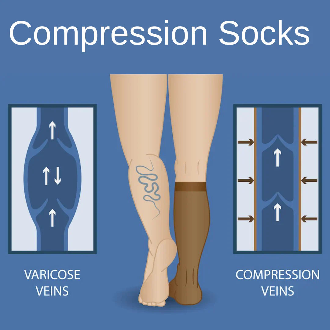 Compression Socks - How to Measure and When To Use