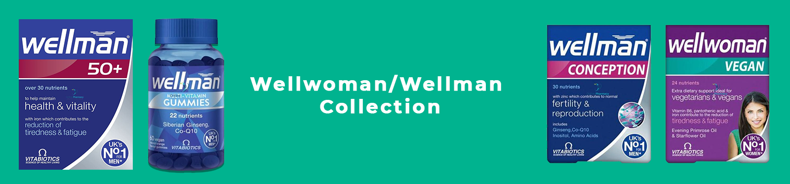 Wellwoman/Wellman Collection