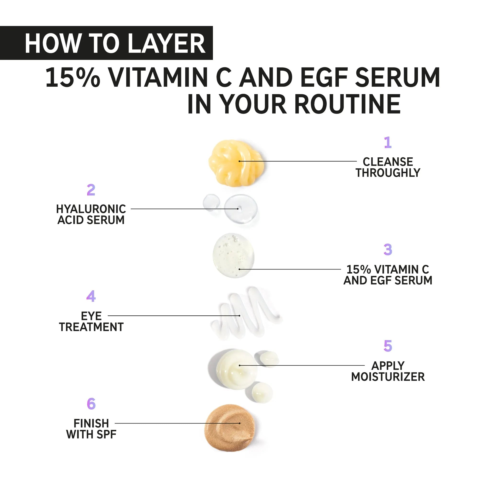The Inkey List 15% Vit C and EGF Serum - 30ml