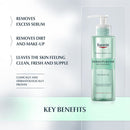 Eucerin Dermo Purifyer Cleansing Gel - 200ml