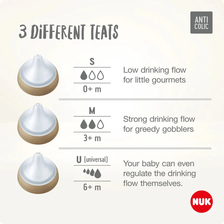 NUK Perfect Match Teat Universal 2pk 6mths