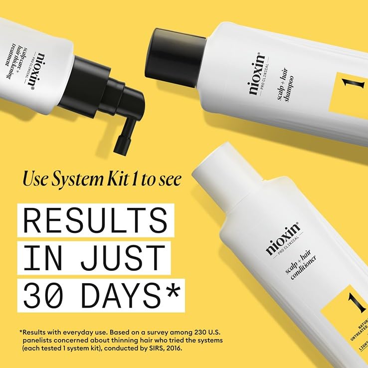 Nioxin Scalp + Hair Thickening System 1 Trial Kit
