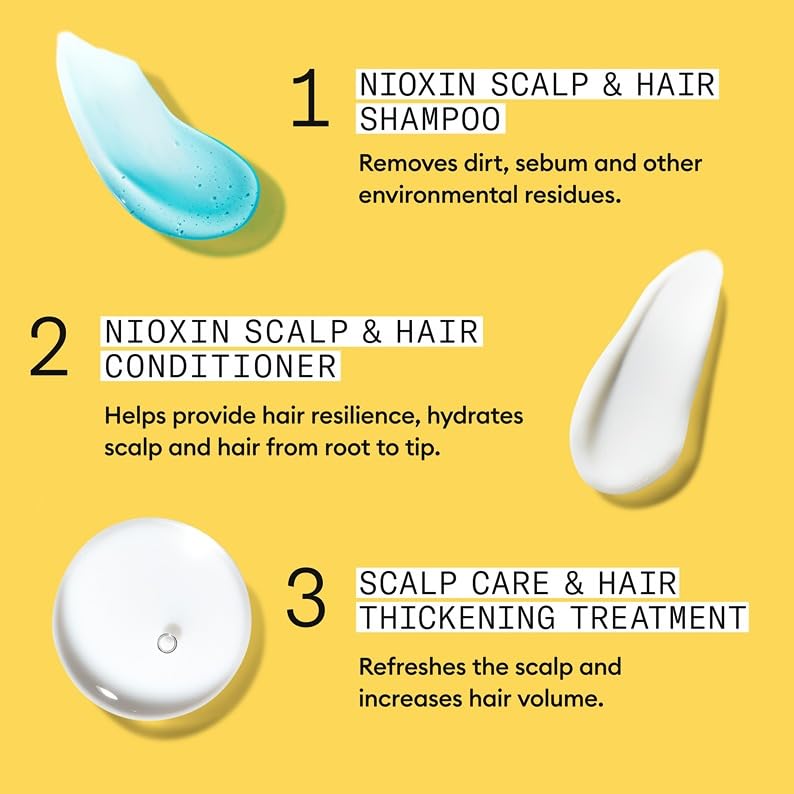 Nioxin Scalp + Hair Thickening System 1 Trial Kit