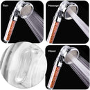 Ionic Shower Head (Protects Hair colour from Minerals, Hard Water & Chlorine)