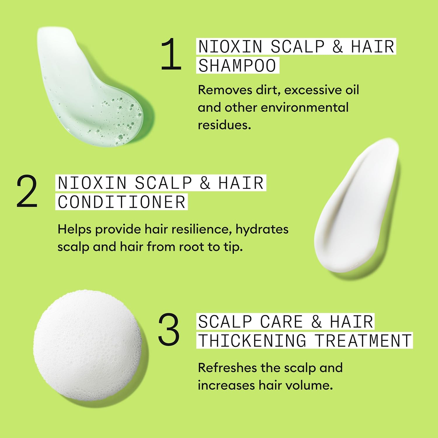 Nioxin Scalp + Hair Thickening System 2 Trial Kit