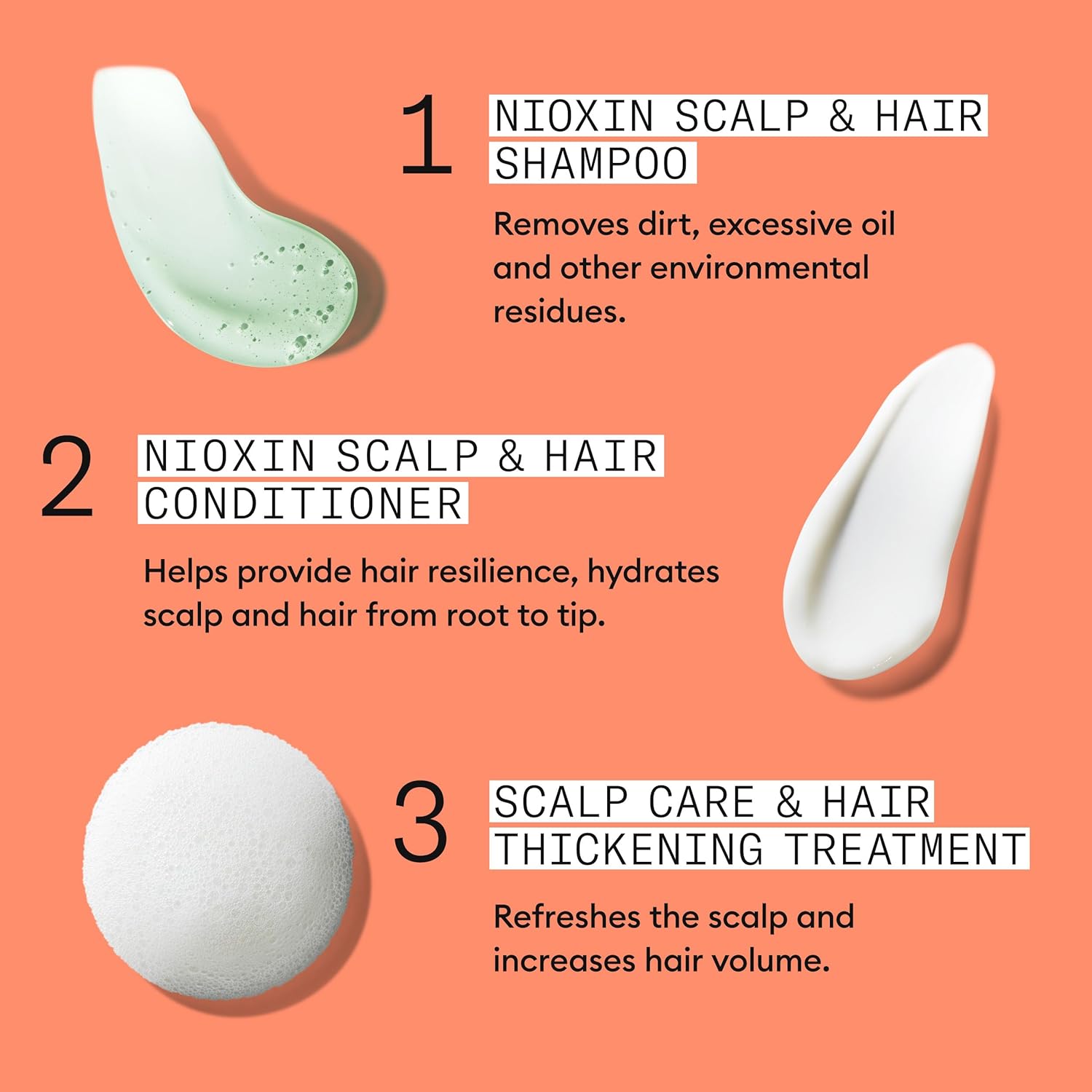 Nioxin Scalp + Hair Thickening System 4 Kit