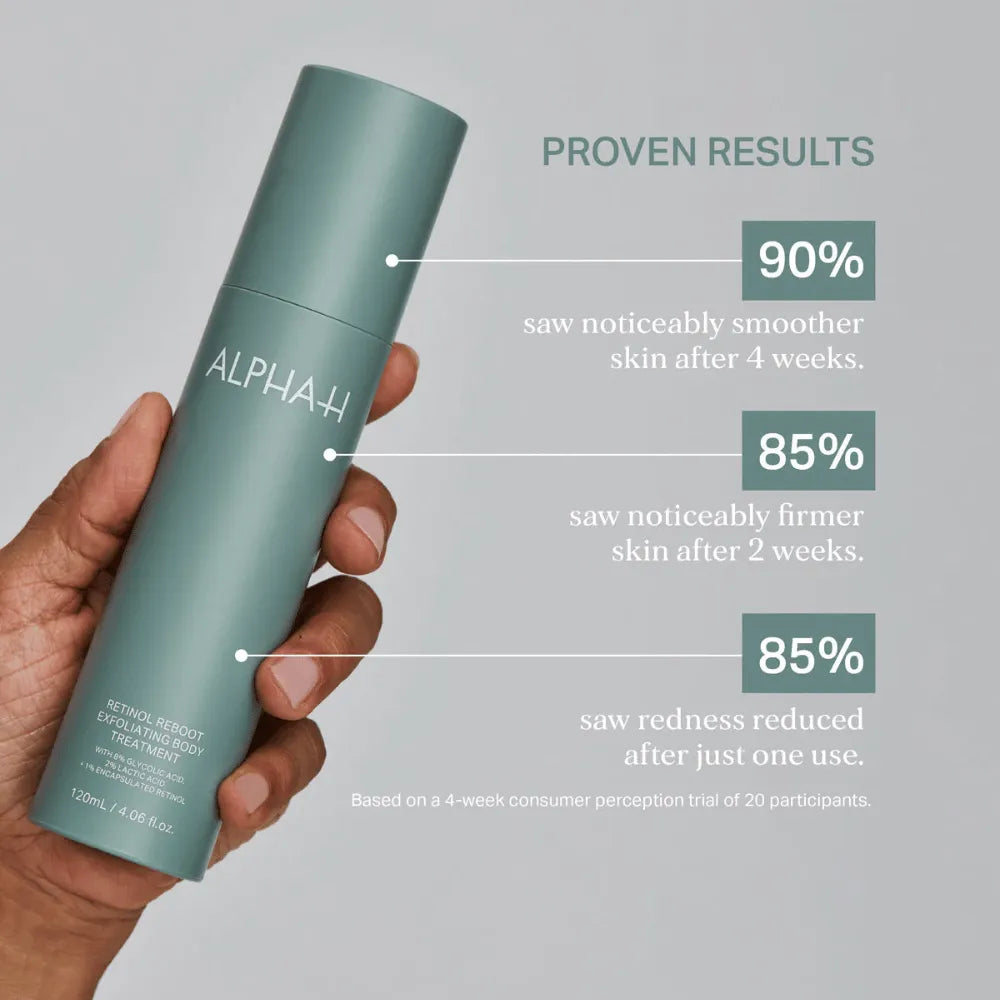 Alpha-H Scalp & Body Trio