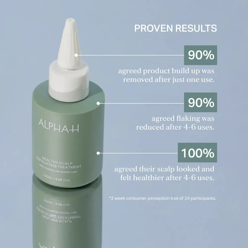 Alpha-H Scalp & Body Trio