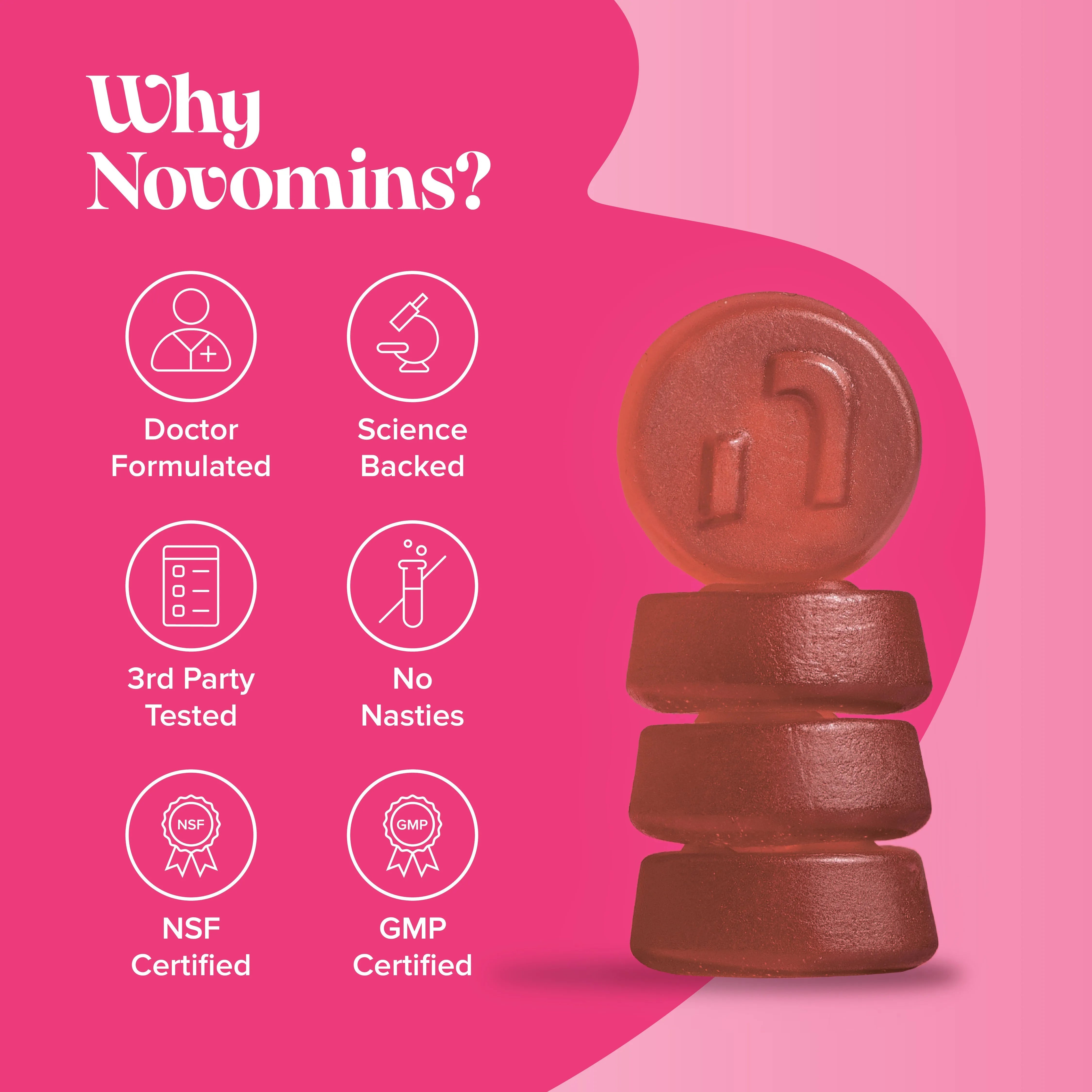 Novomins Folic Acid Gummies - 90 Pack