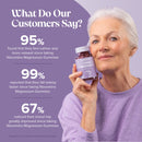 Novomins Magnesium Gummies - 60 Pack