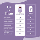 Novomins Magnesium Gummies - 60 Pack