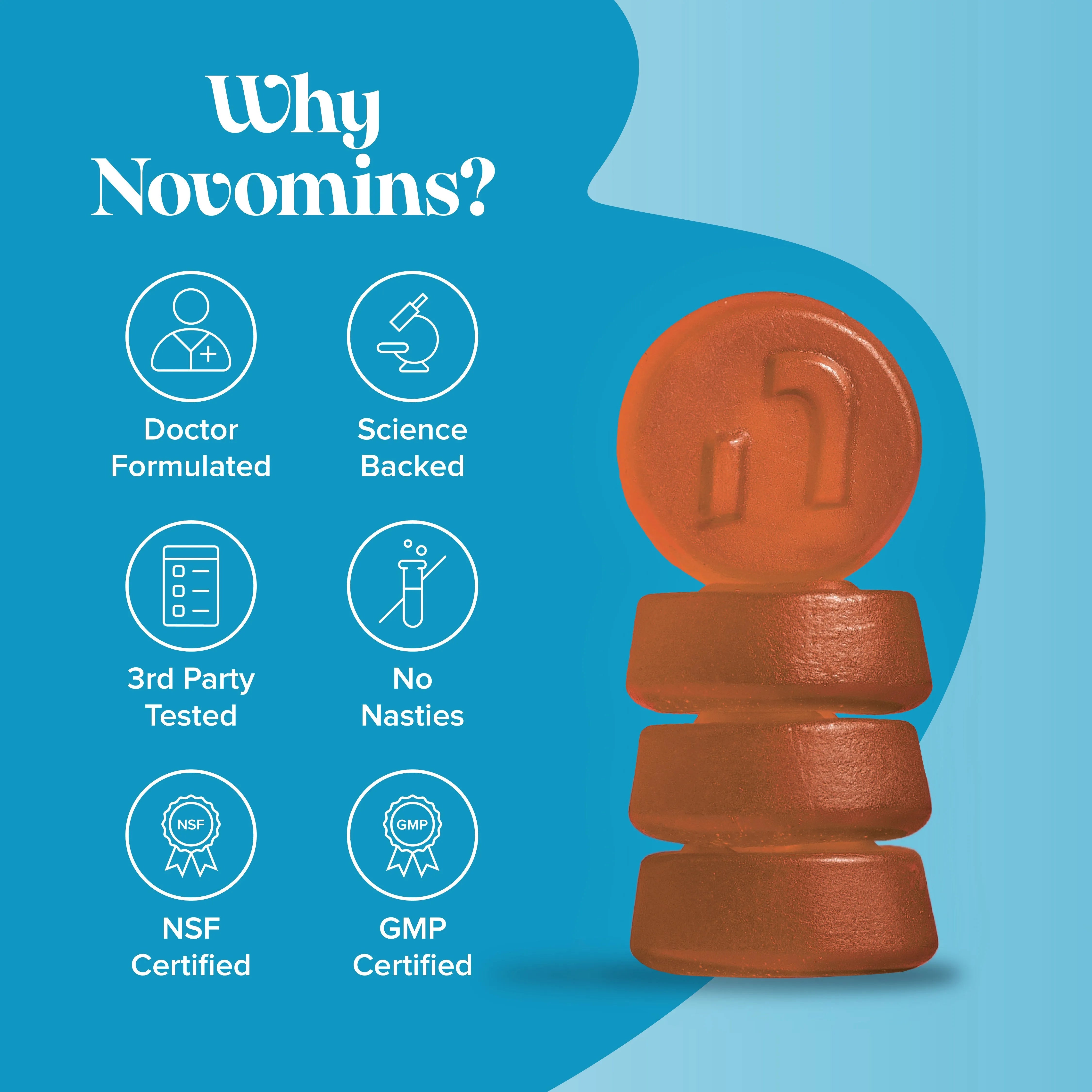 Novomins Vegan Omega 3-6-9 Gummies - 60 Pack