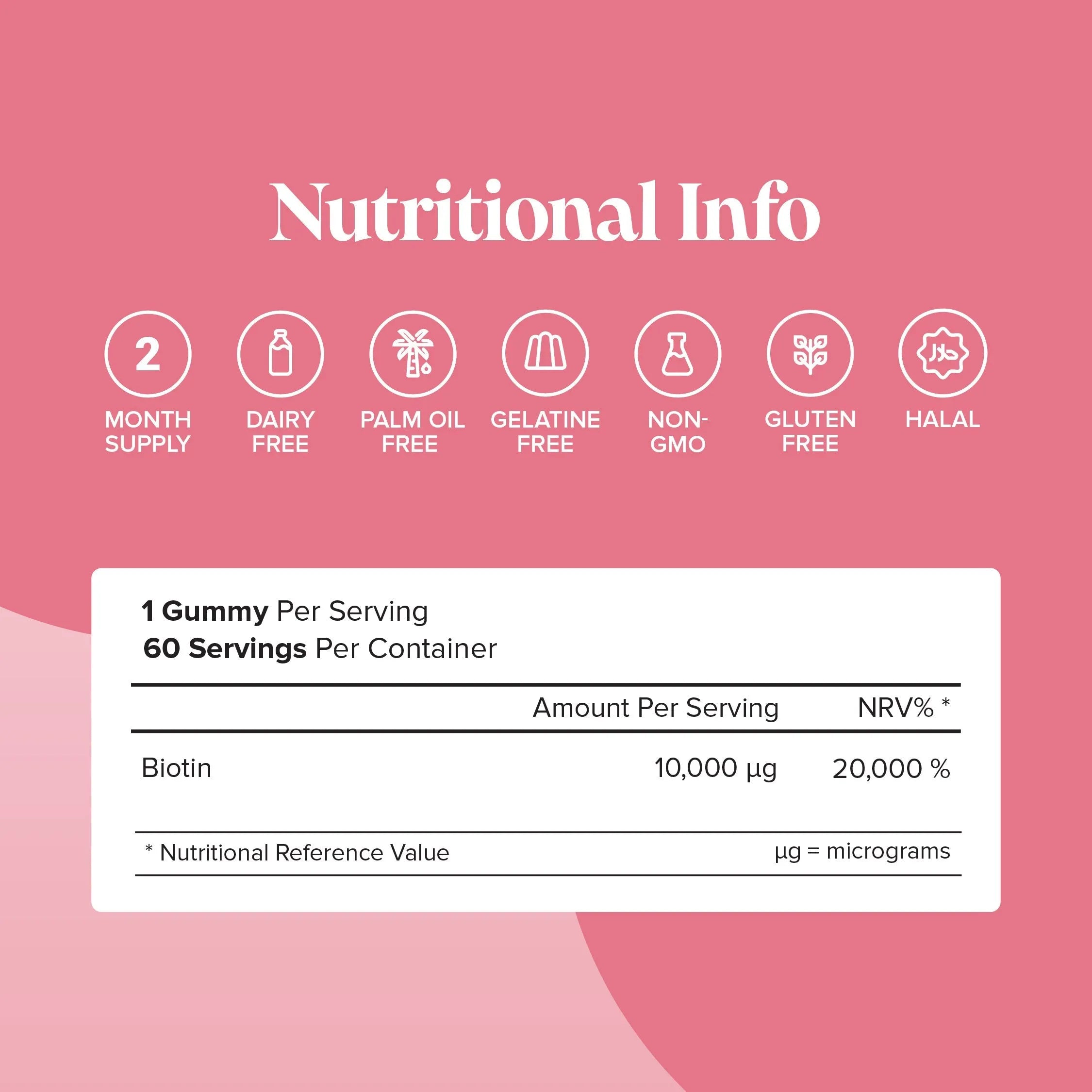 Novomins Biotin Gummies - 60 Pack