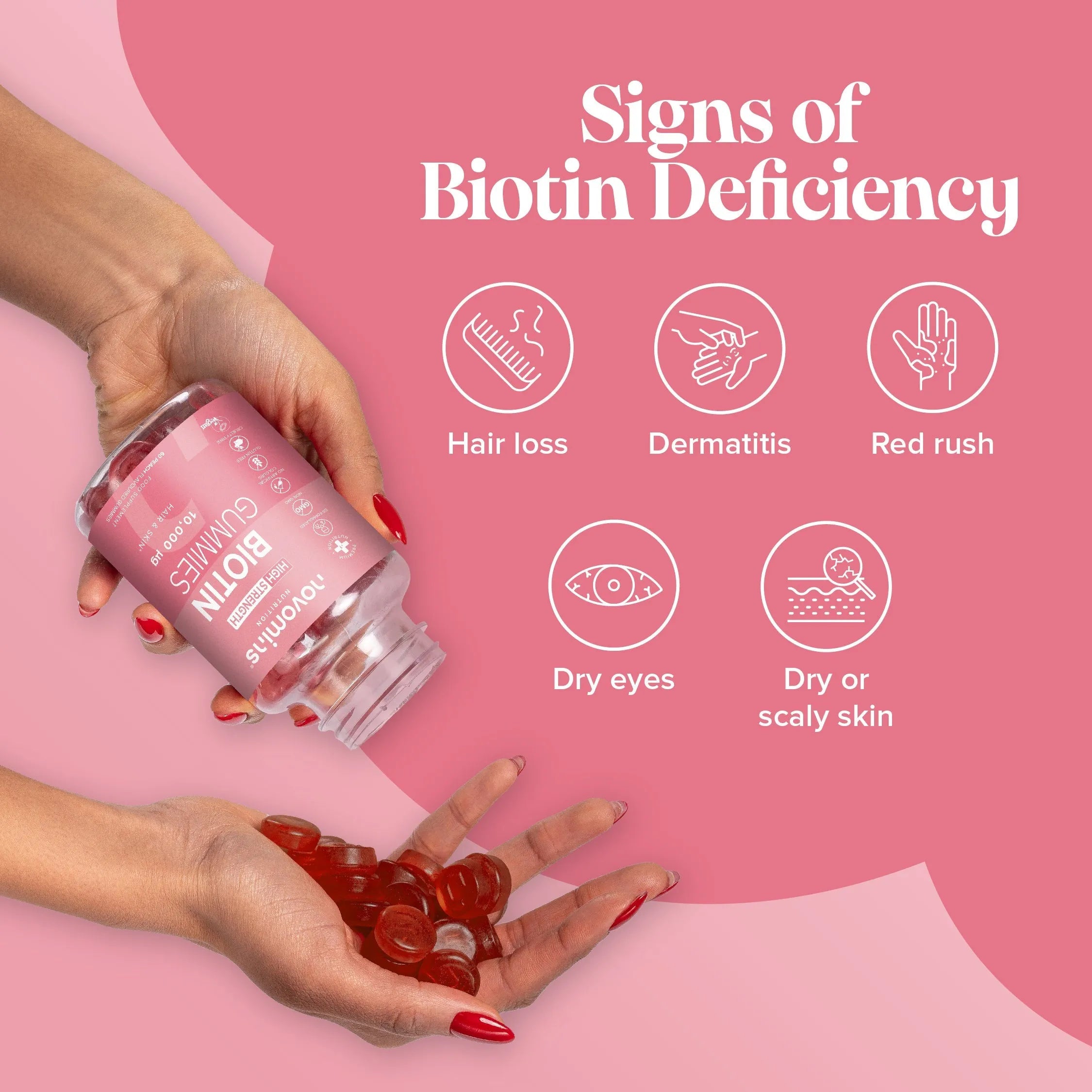 Novomins Biotin Gummies - 60 Pack