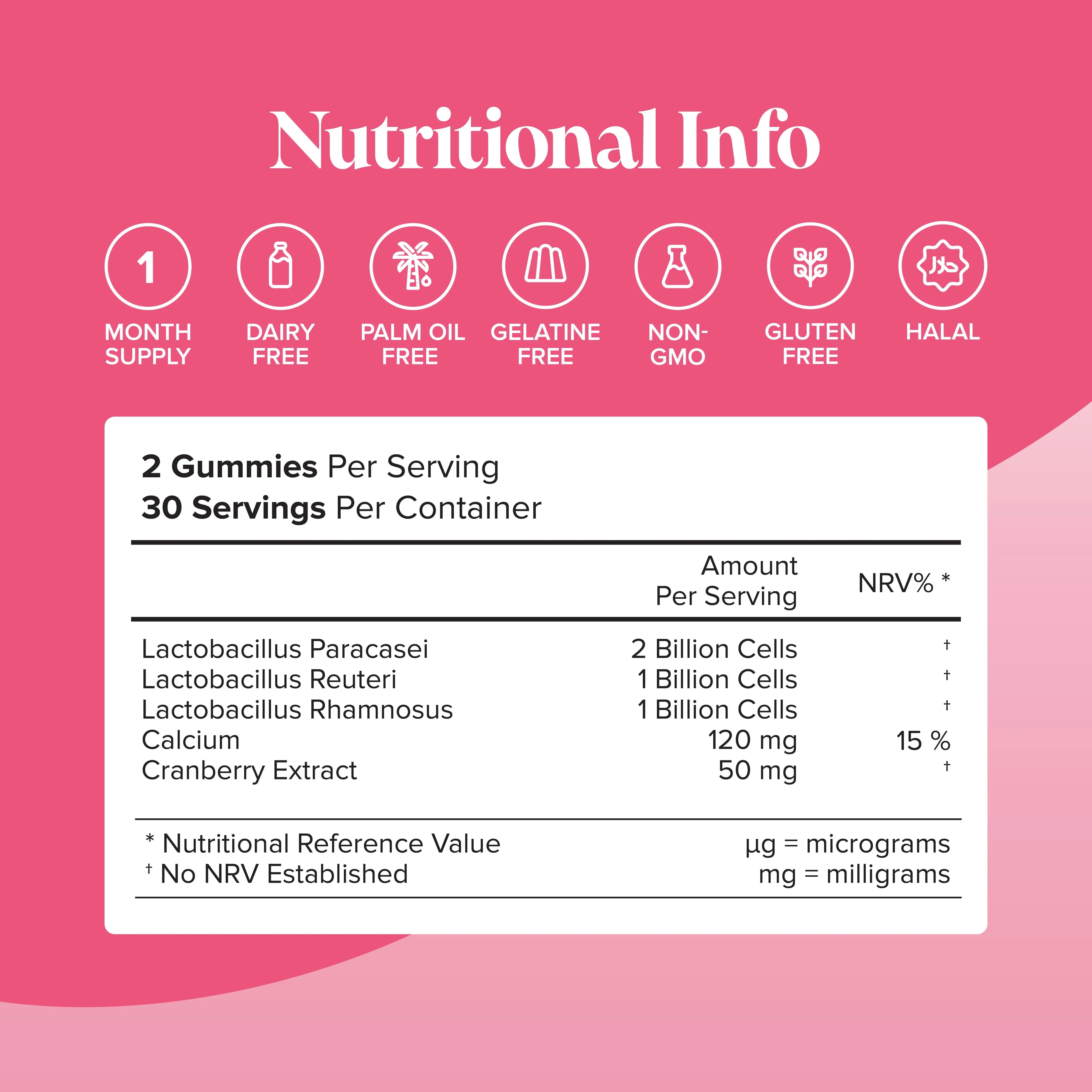 Novomins Women's Bio-Balance Gummies - 60 Pack