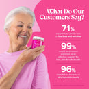 Novomins Collagen Sugar-Free Gummies - 60 Pack