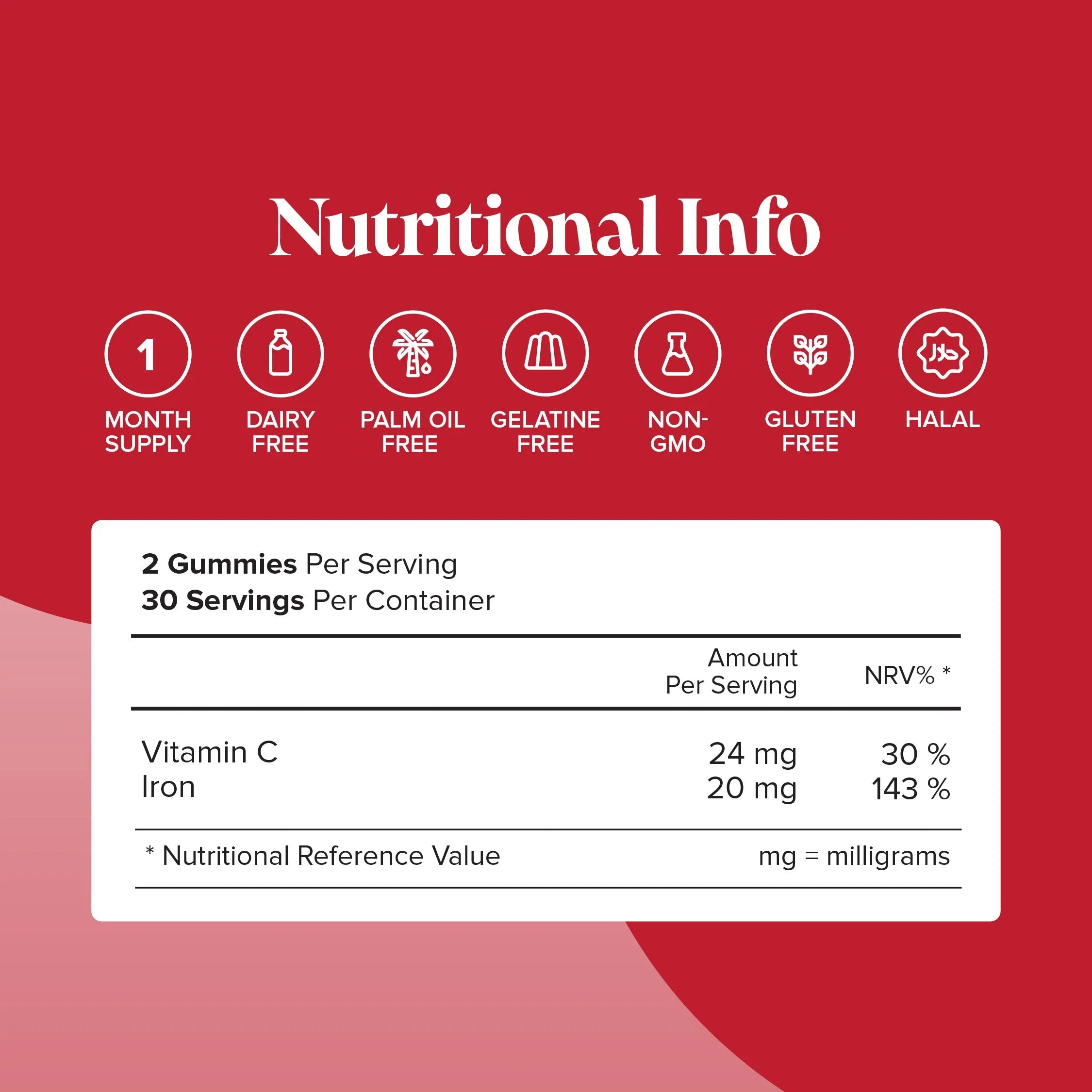 Novomins Iron Sugar-Free Gummies - 60 Pack