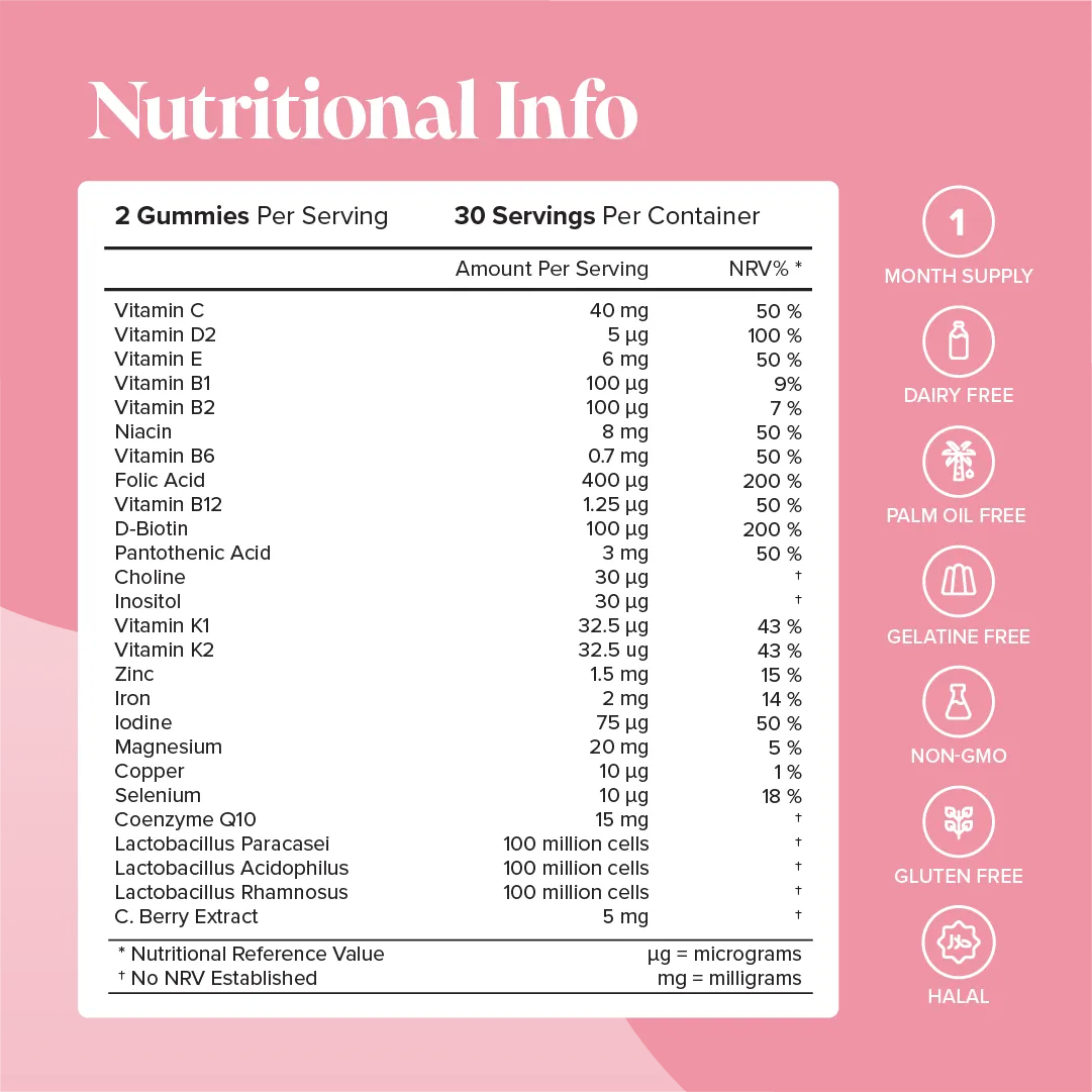 Novomins Fertility Gummies - 60 Pack