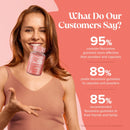 Novomins Vegan Collagen Gummies - 60 Pack