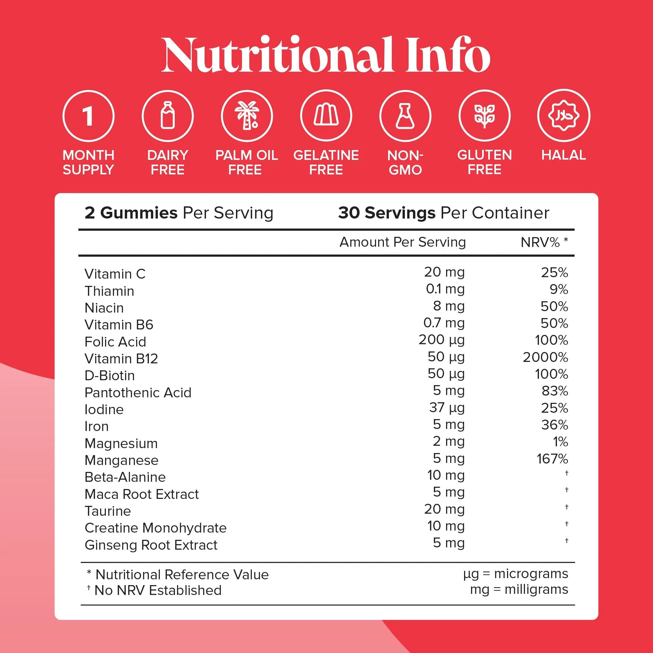 Novomins Energy Gummies - 60 Pack
