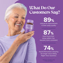 Novomins Night Time Gummies (5HTP Free) - 60 Pack