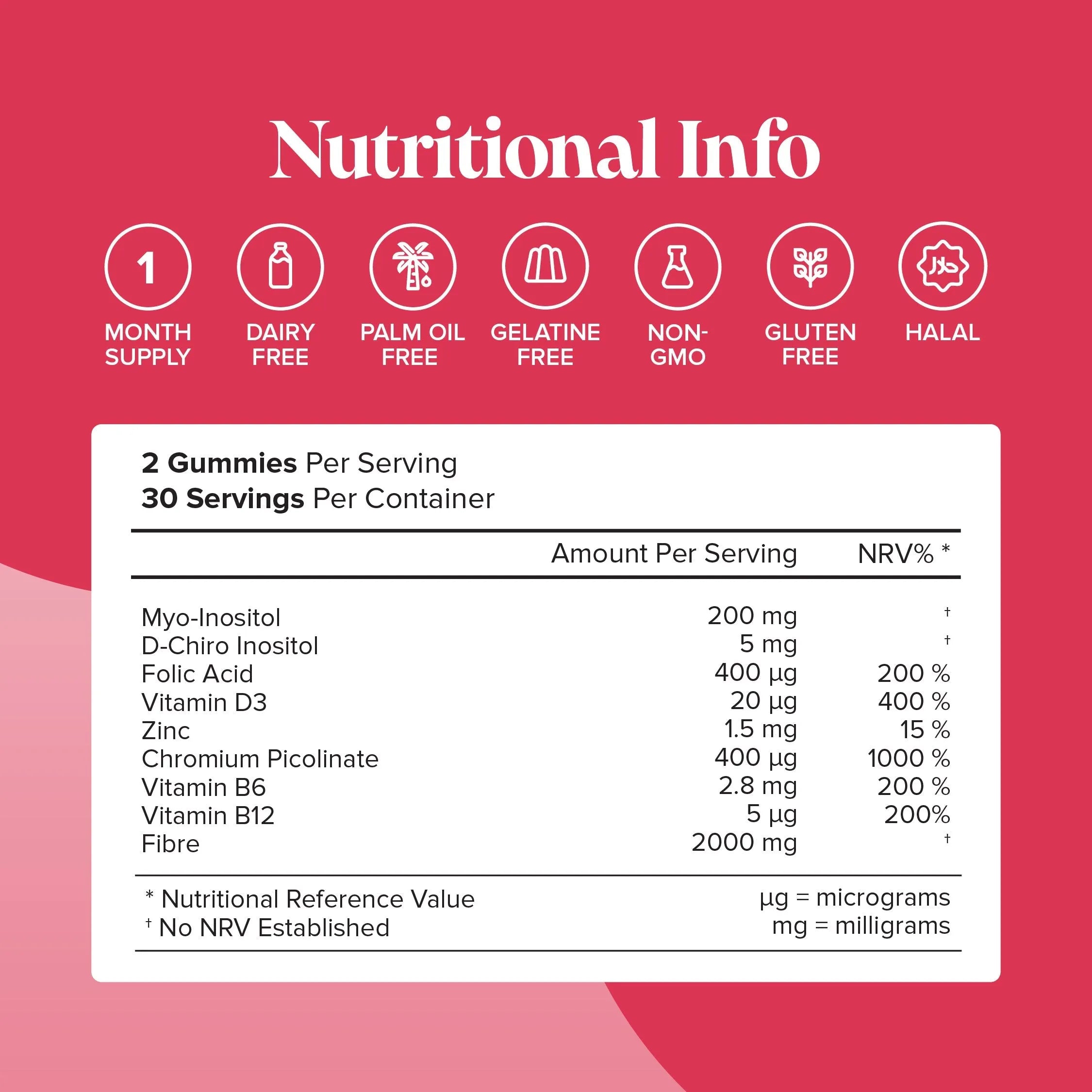Novomins Inositol+ Gummies - 60 Pack