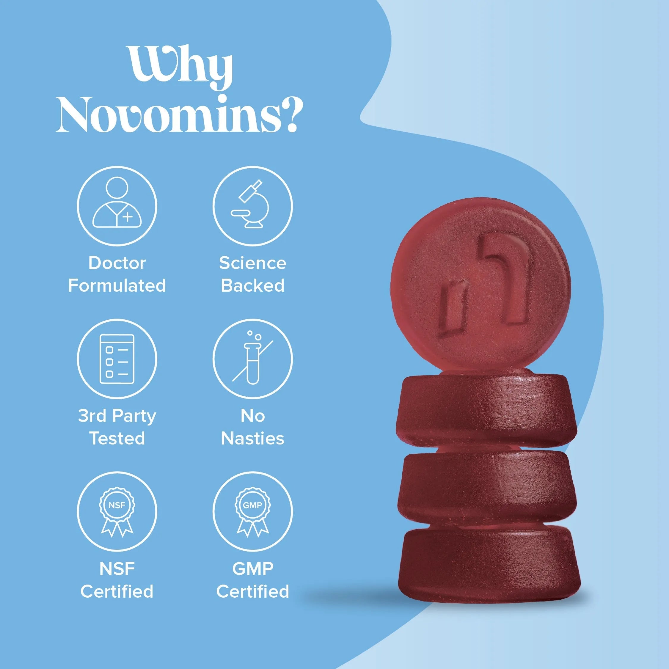 Novomins Estro Balance Gummies - 60 Pack