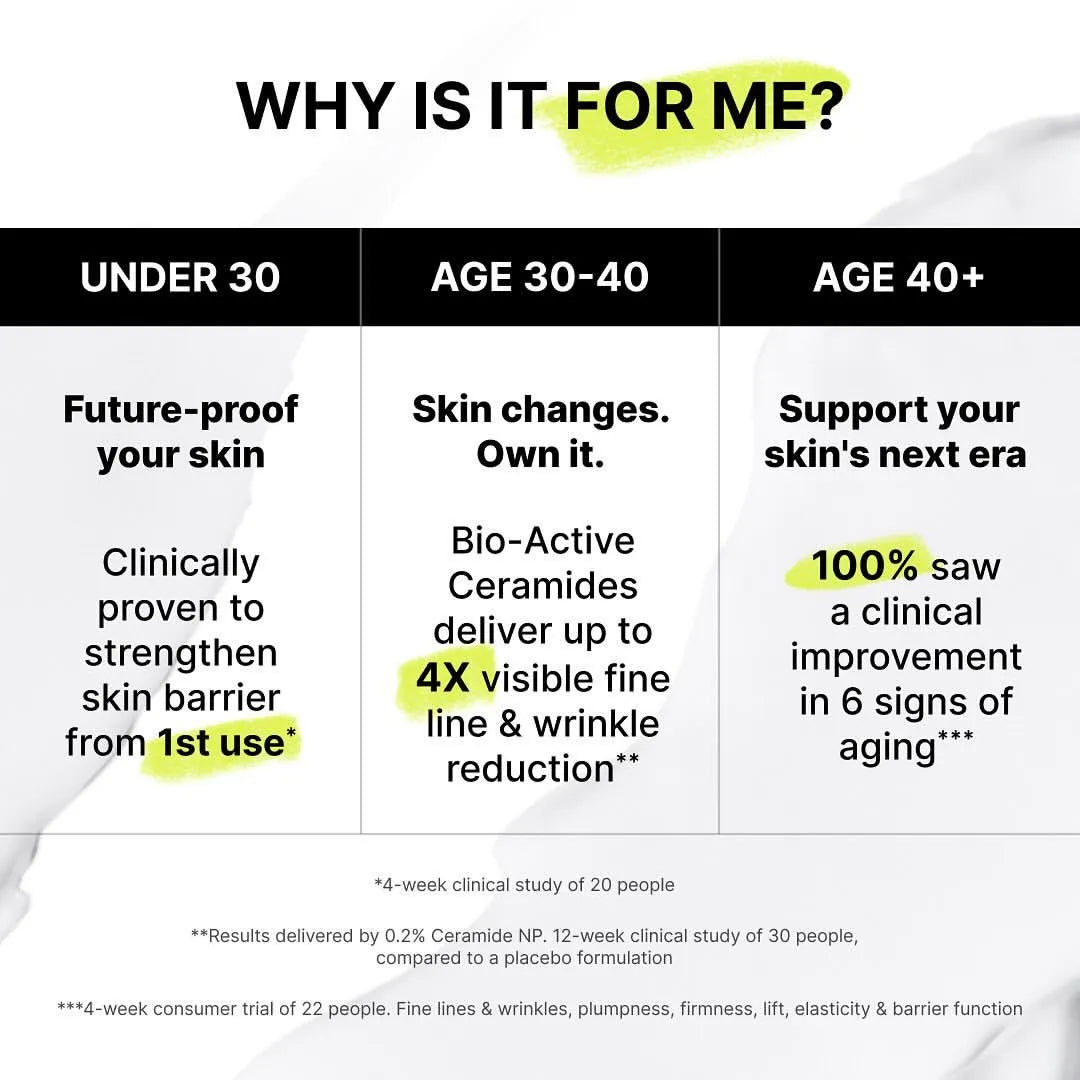 The Inkey List Bio-Active Ceramide - 50ml