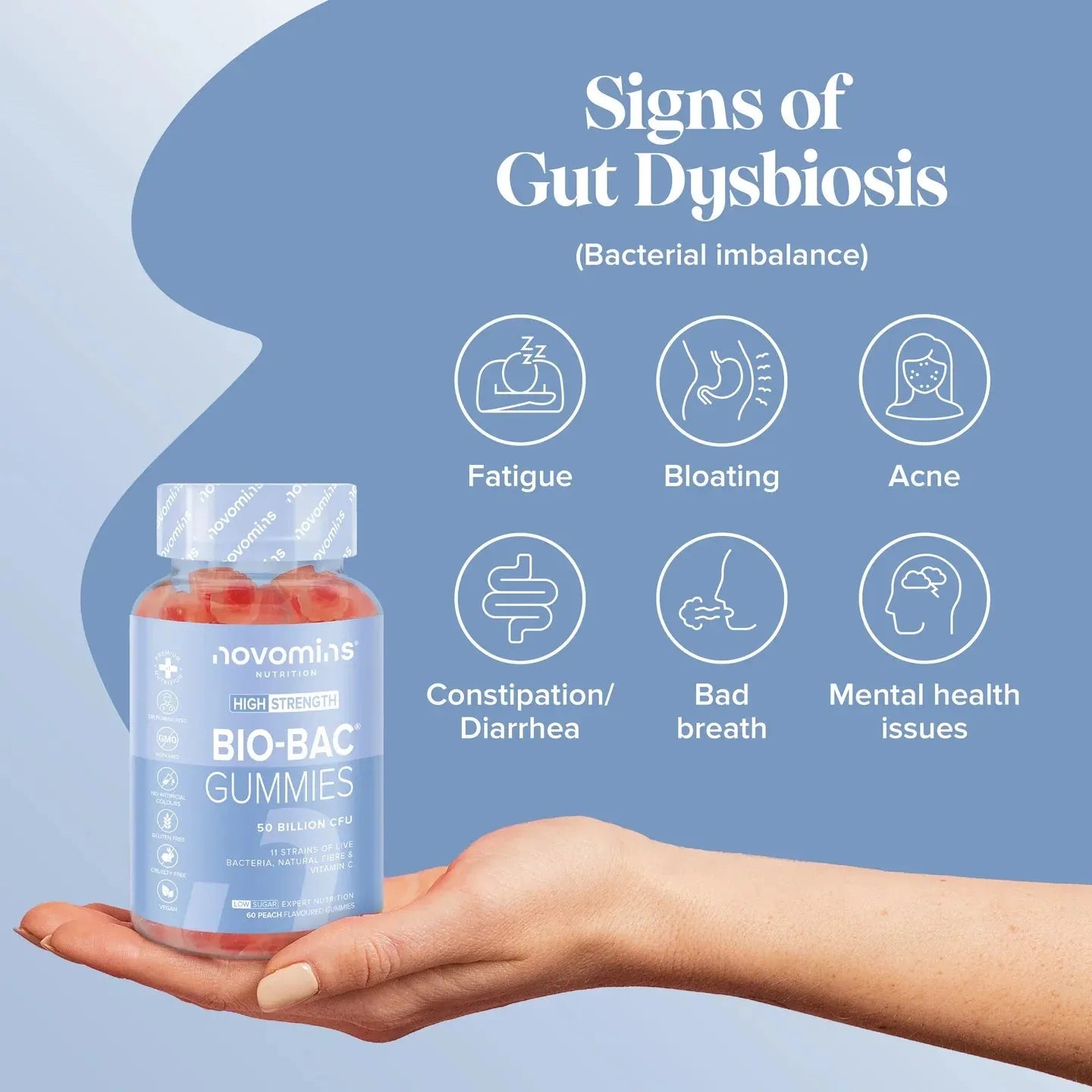 Novomins Bio-Bac Gummies - 60 Pack