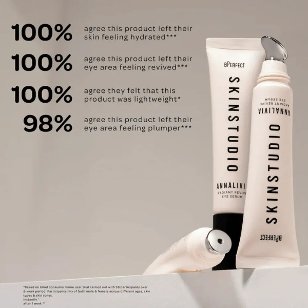 Bpe Annalivia Radiant Revive Eye Serumrfect Skin Studio