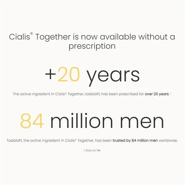 Cialis For Men 10mg Tablets - 4/8 Pack