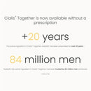 Cialis For Men 10mg Tablets - 4/8 Pack