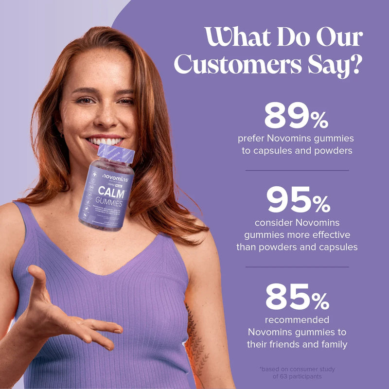 Novomins Calm Gummies - 60 Pack