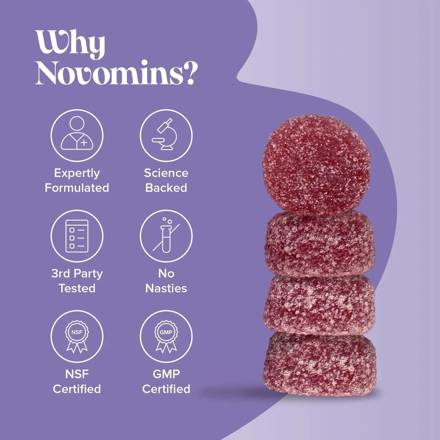 Novomins Calm Gummies - 60 Pack