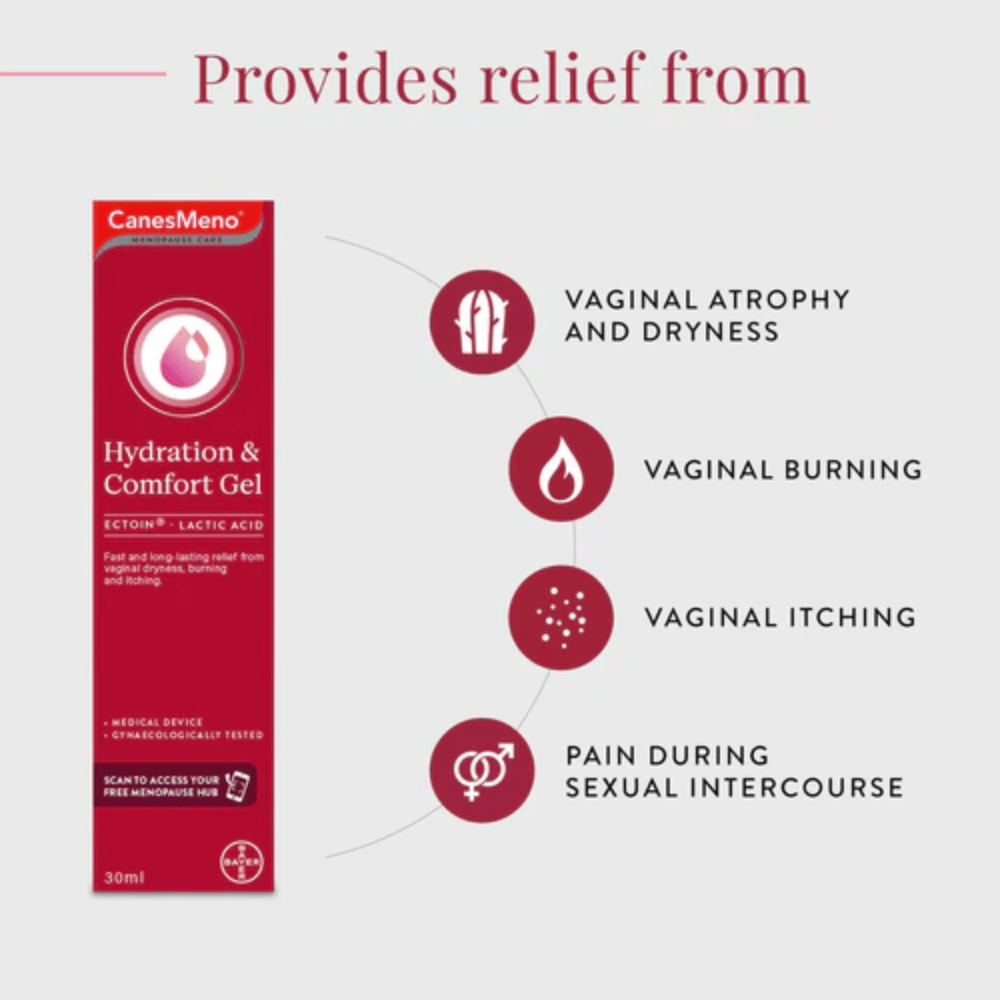 CanesMeno Hydration & Comfort Gel - 30ml