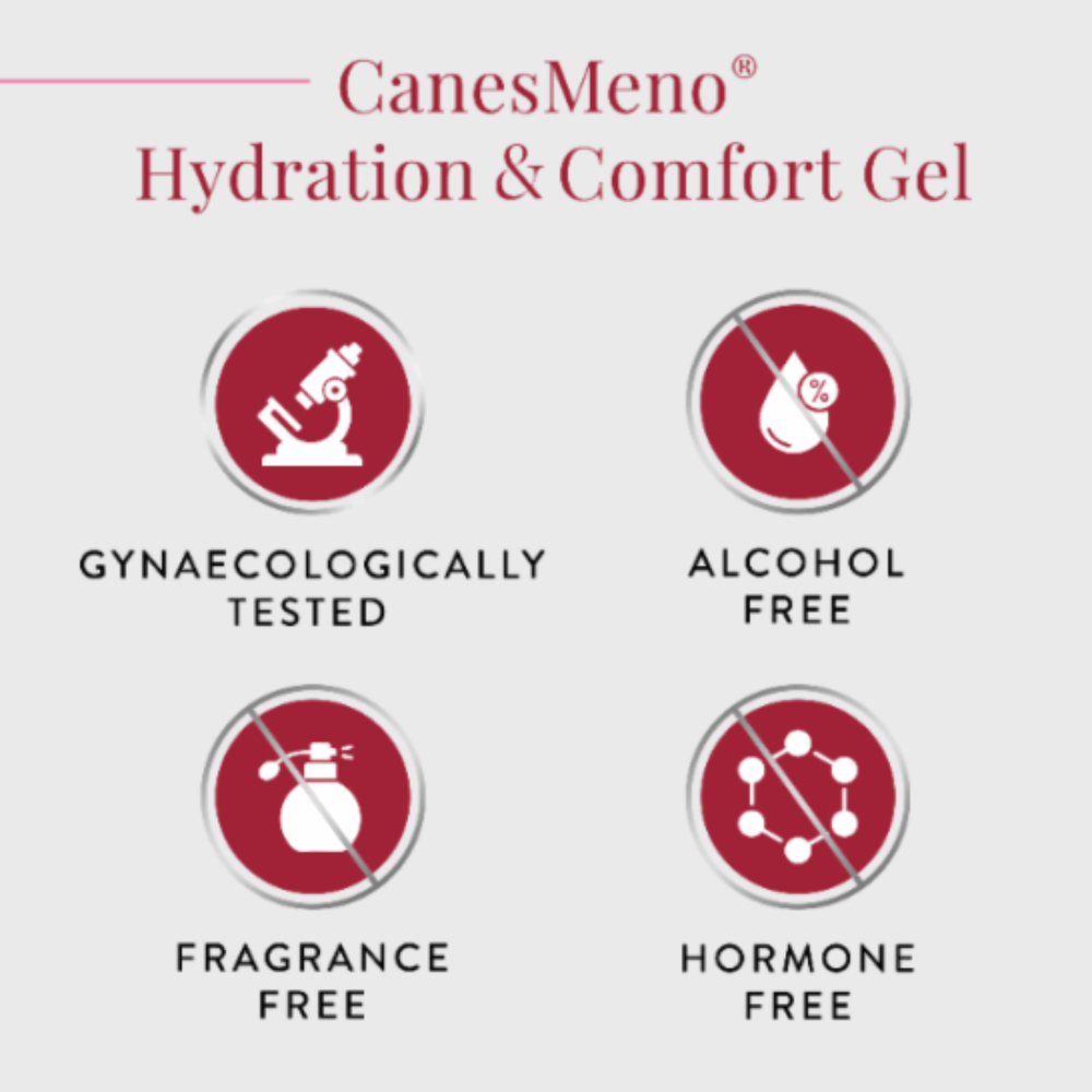 CanesMeno Hydration & Comfort Gel - 30ml