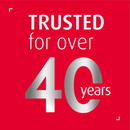 Canesten Thrush Cream 2% - 20g