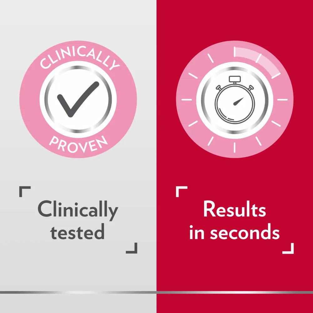 Canestest Self-Test for Vaginal Infections