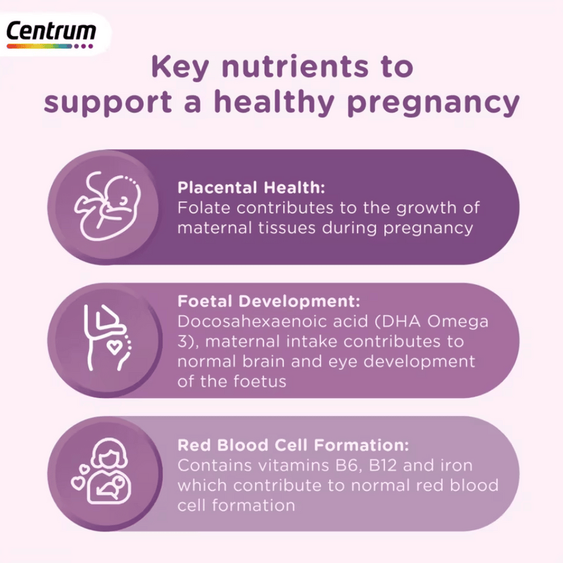 Centrum Pregnancy Multivitamin + DHA Omega-3 30 days