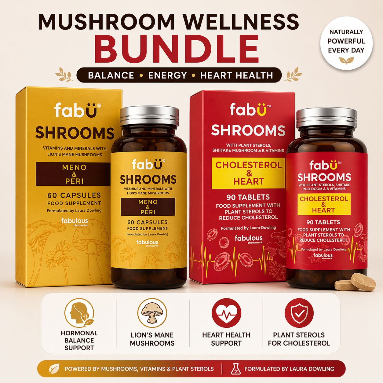 Fabu Shrooms Cholesterol and Heart & Meno and Peri Bundle