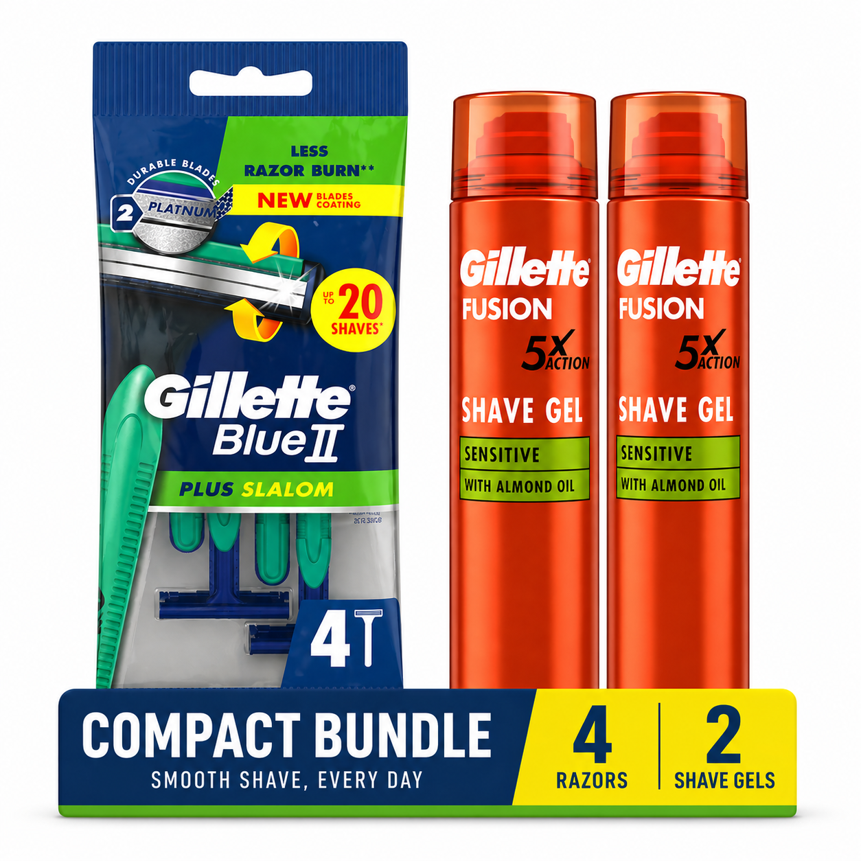 Gillette Fusion Sensitive Gel and Razor Set