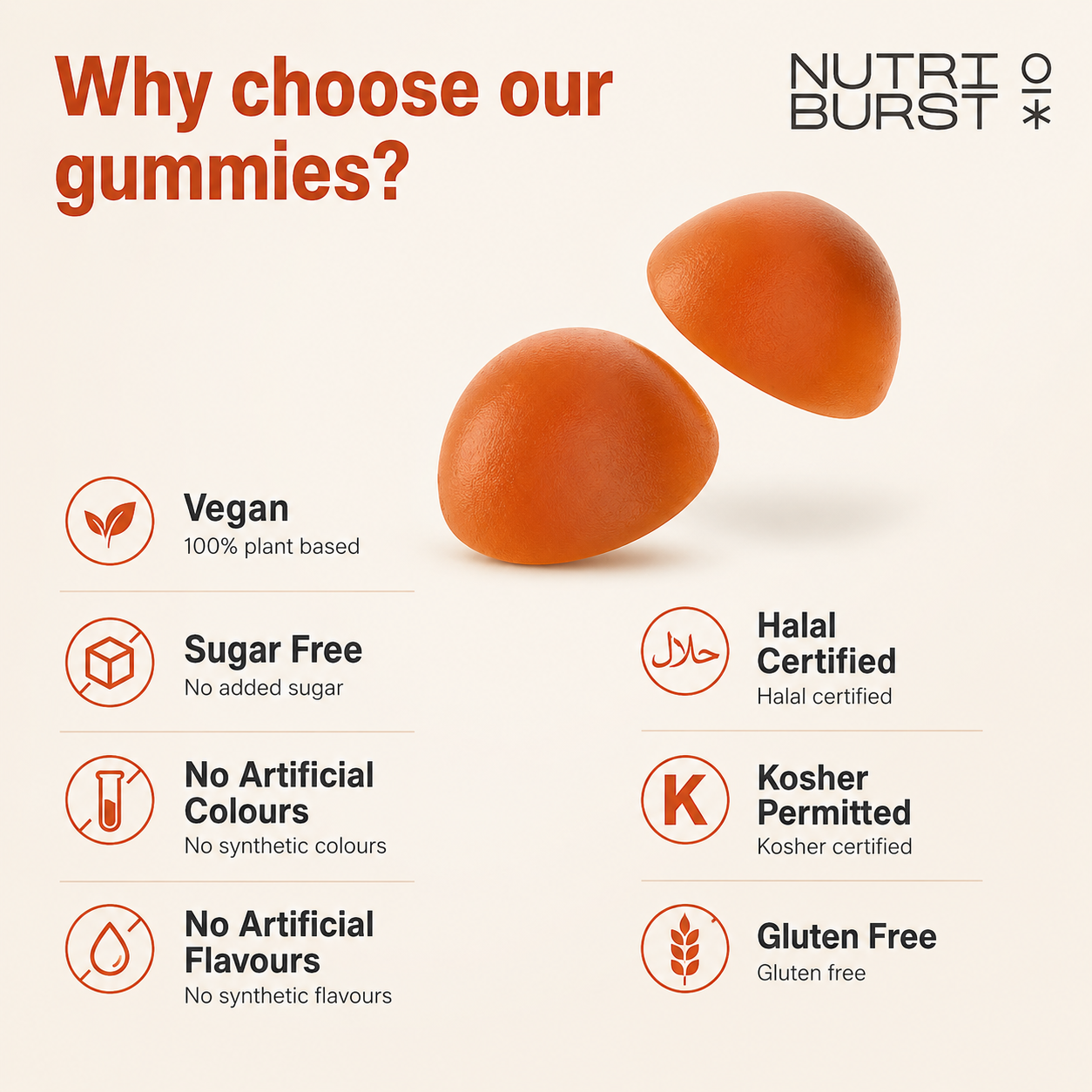 Nutriburst Turmeric 3000mg - 60 gummies