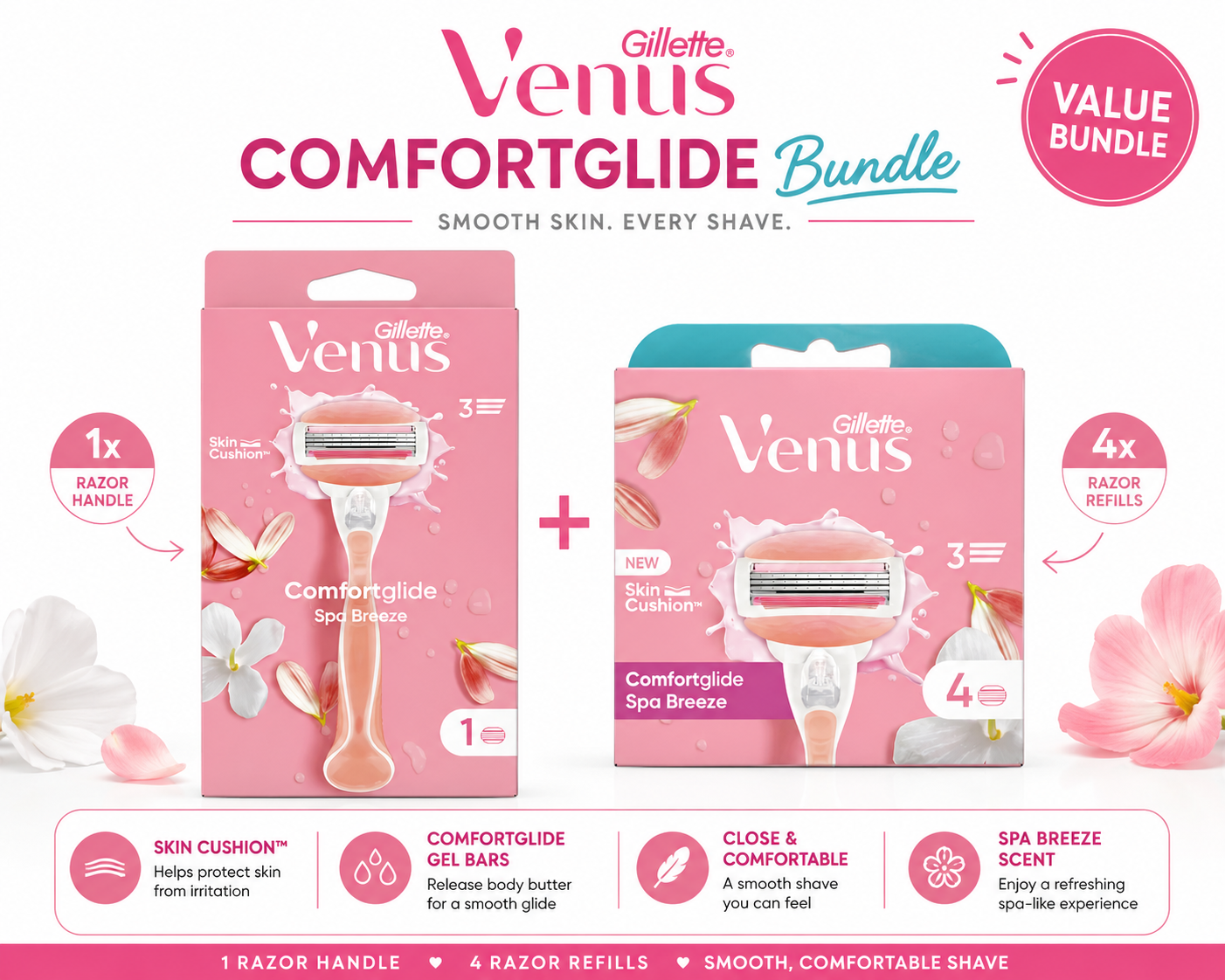 Venus Spa Breeze Razor & Blades Bundle