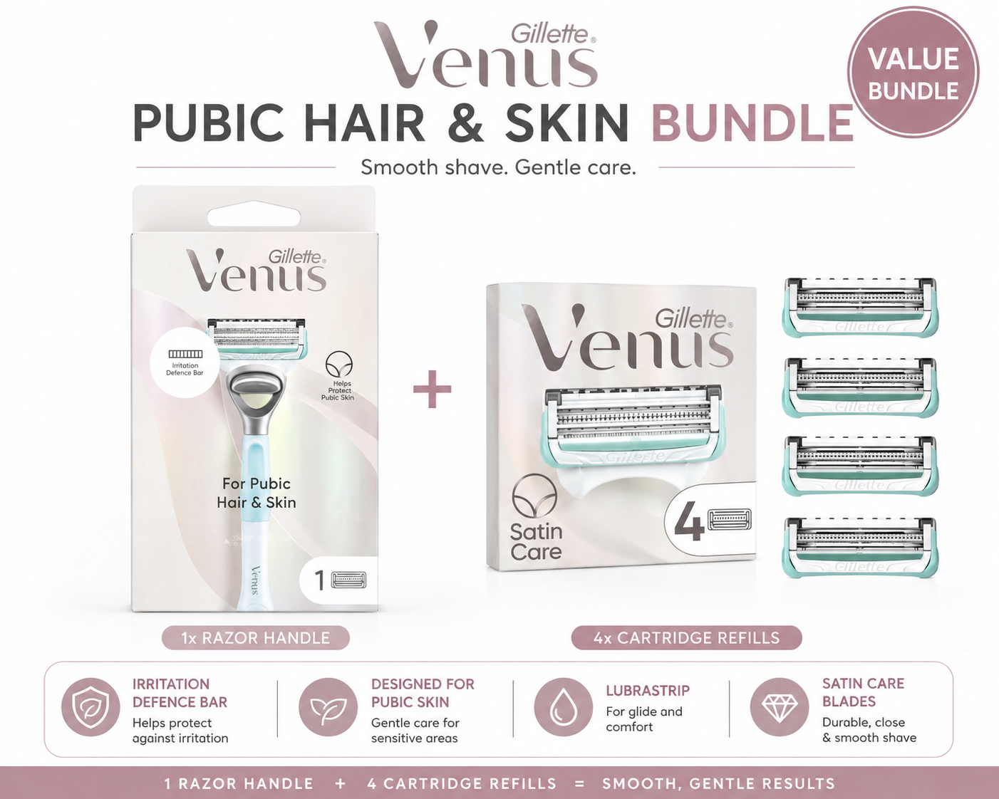 Gillette Women Venus Pubic Razor & Blades Bundle