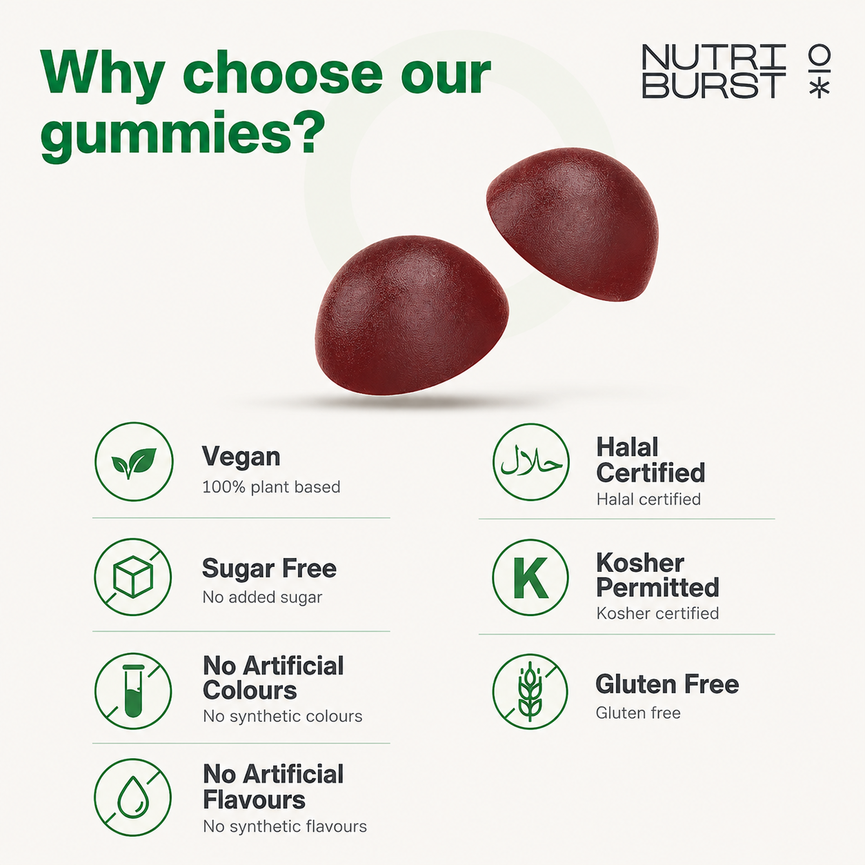 Nutriburst Ashwagandha KSM-66 - 60 Gummies