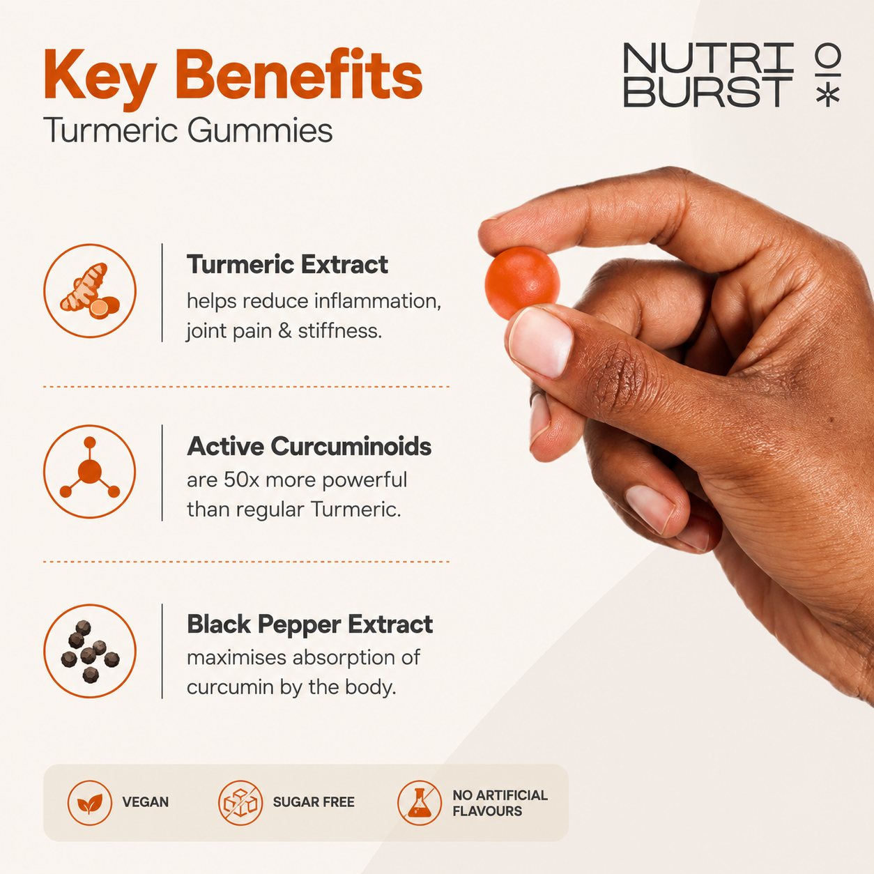 Nutriburst Turmeric 3000mg - 60 gummies