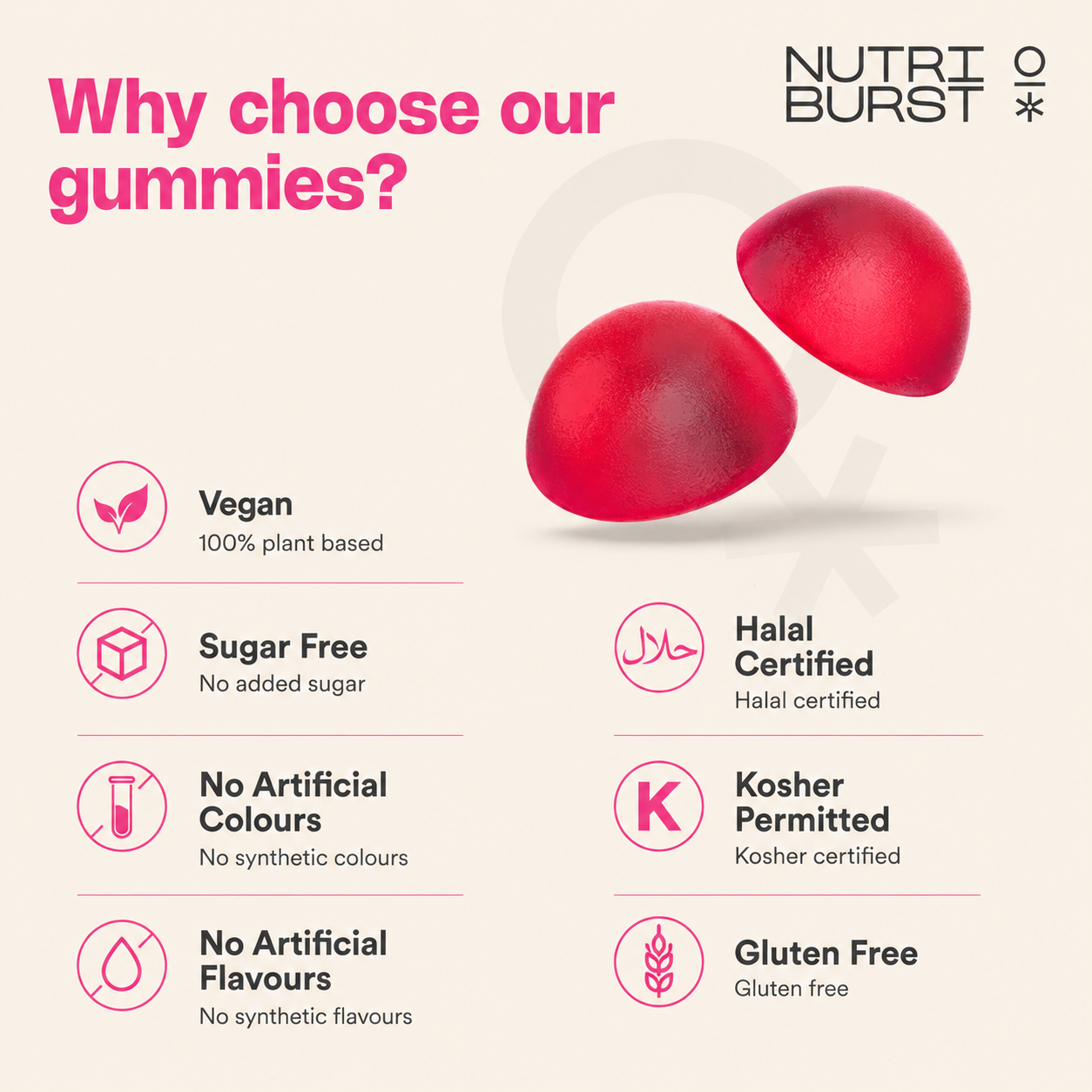 Nutriburst Womens Multivitamin - 60 Gummies