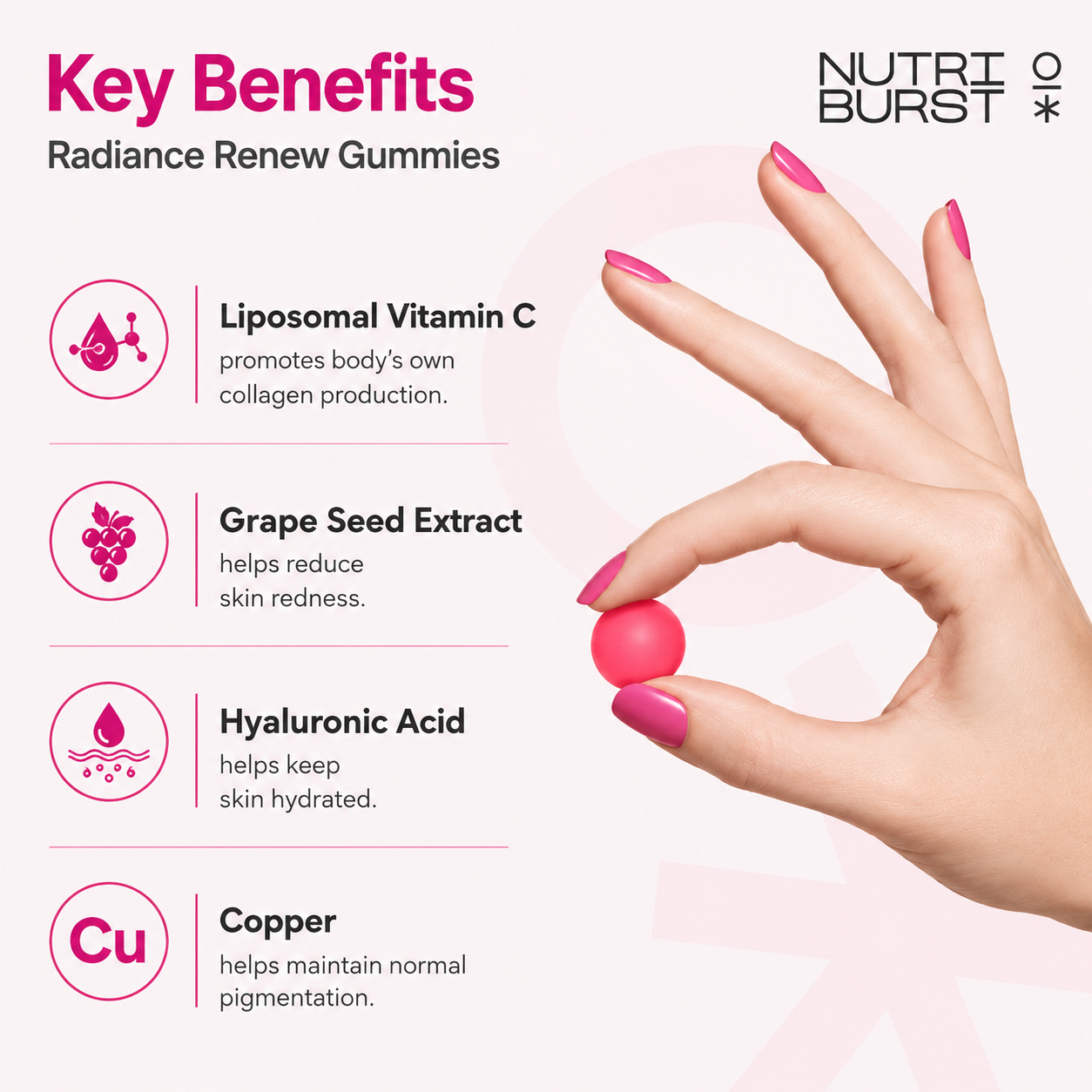 Nutriburst Radiance Renew - 60 Gummies